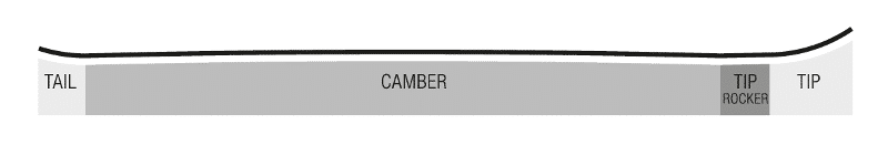 Baseline-allmountainf