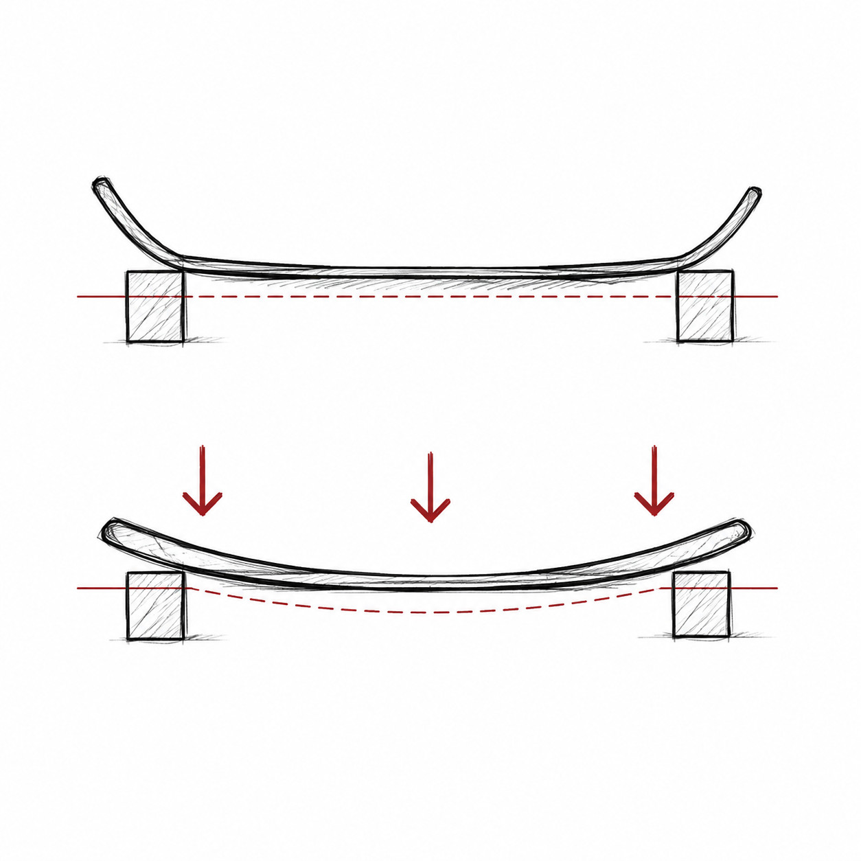 Individuell abgestimmter Flex bei Radical Custom Ski und Snowboards